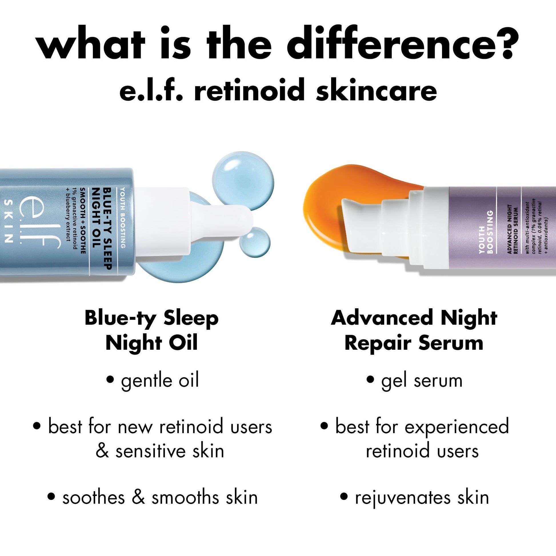 youth-boosting-blue-ty-sleep-night-oil-t0 0226_EDU_BluetyNightOil_Comparision.jpg