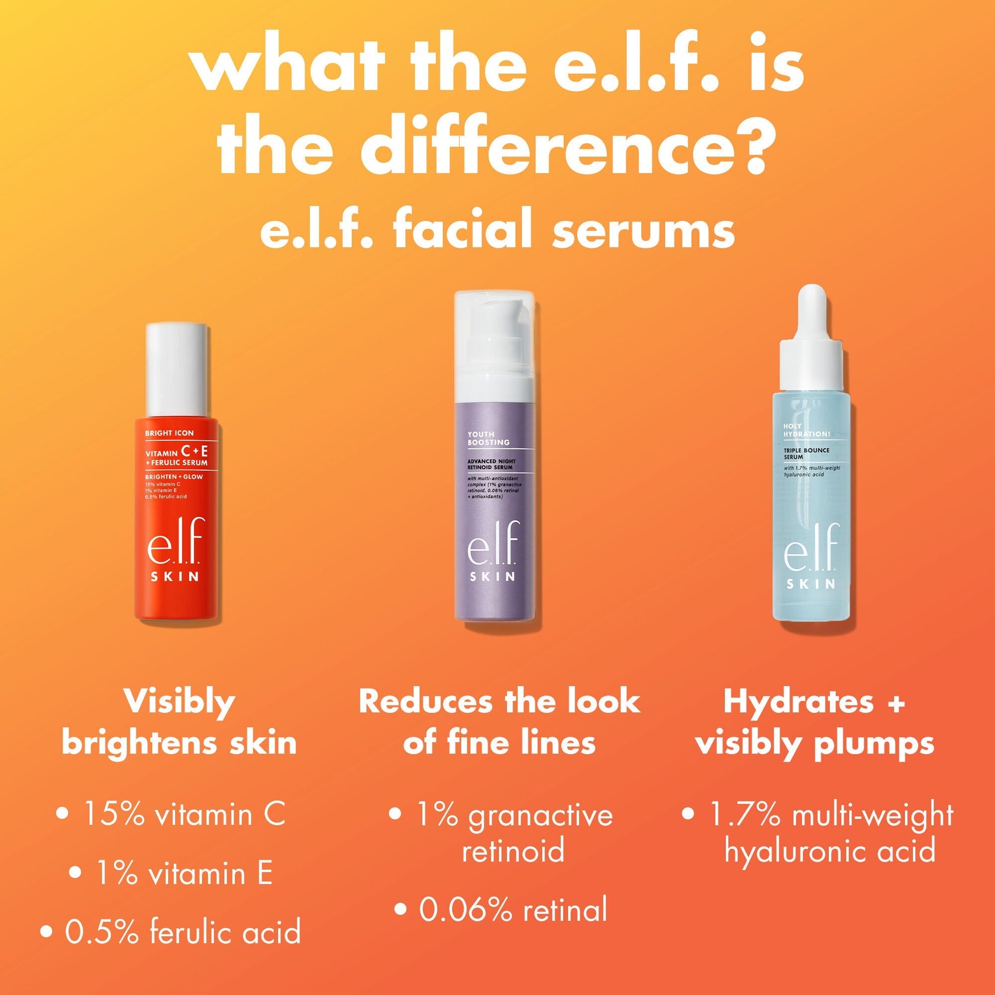 bright-icon-vitamin-c-e-ferulic-serum-o8 0226_EDU_BrightIconVitC_Comparison_693a5d08-a3d3-4d1e-b73b-0b5b42dbf08a.jpg