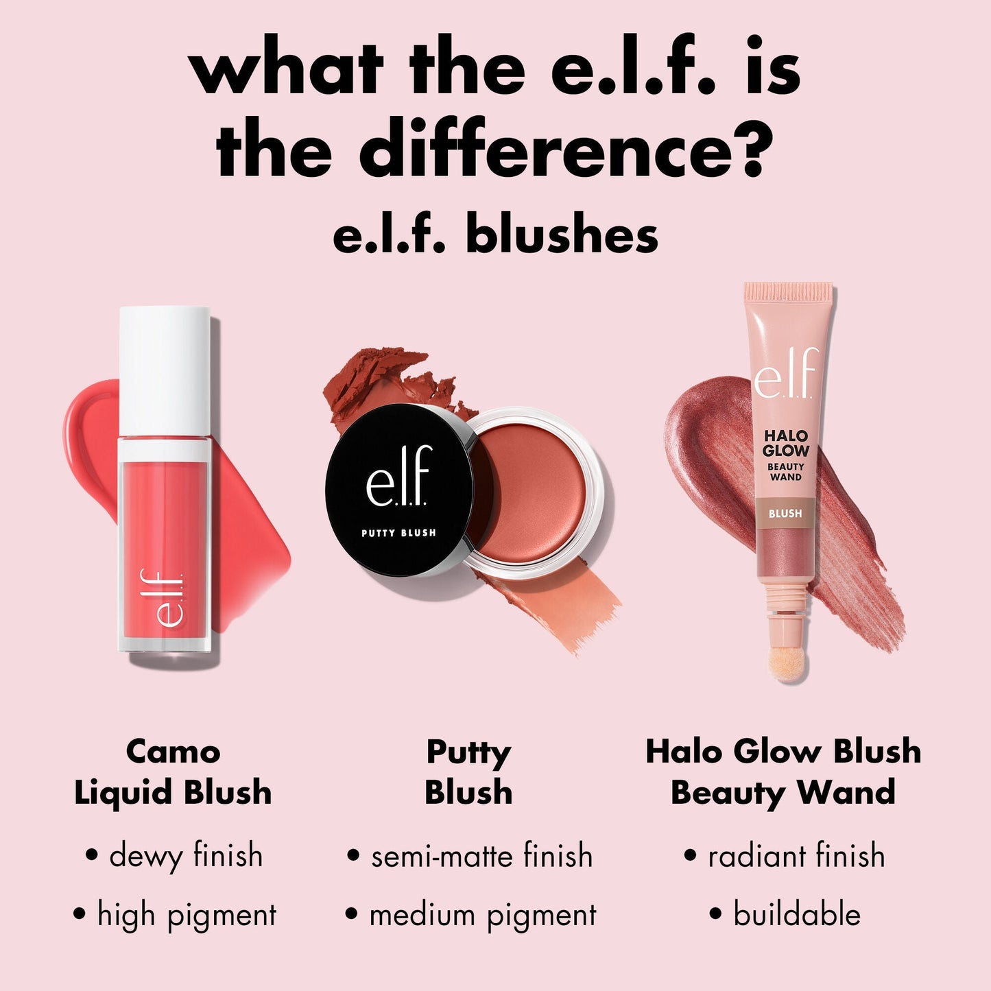 camo-liquid-blush-l6 0226_EDU_CamoLiquidBlush_Comparison.jpg
