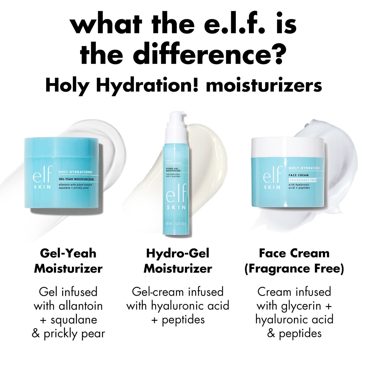 holy-hydration-gel-yeah-moisturizer-b5 0226_EDU_HHGelYeah_Comparision.jpg