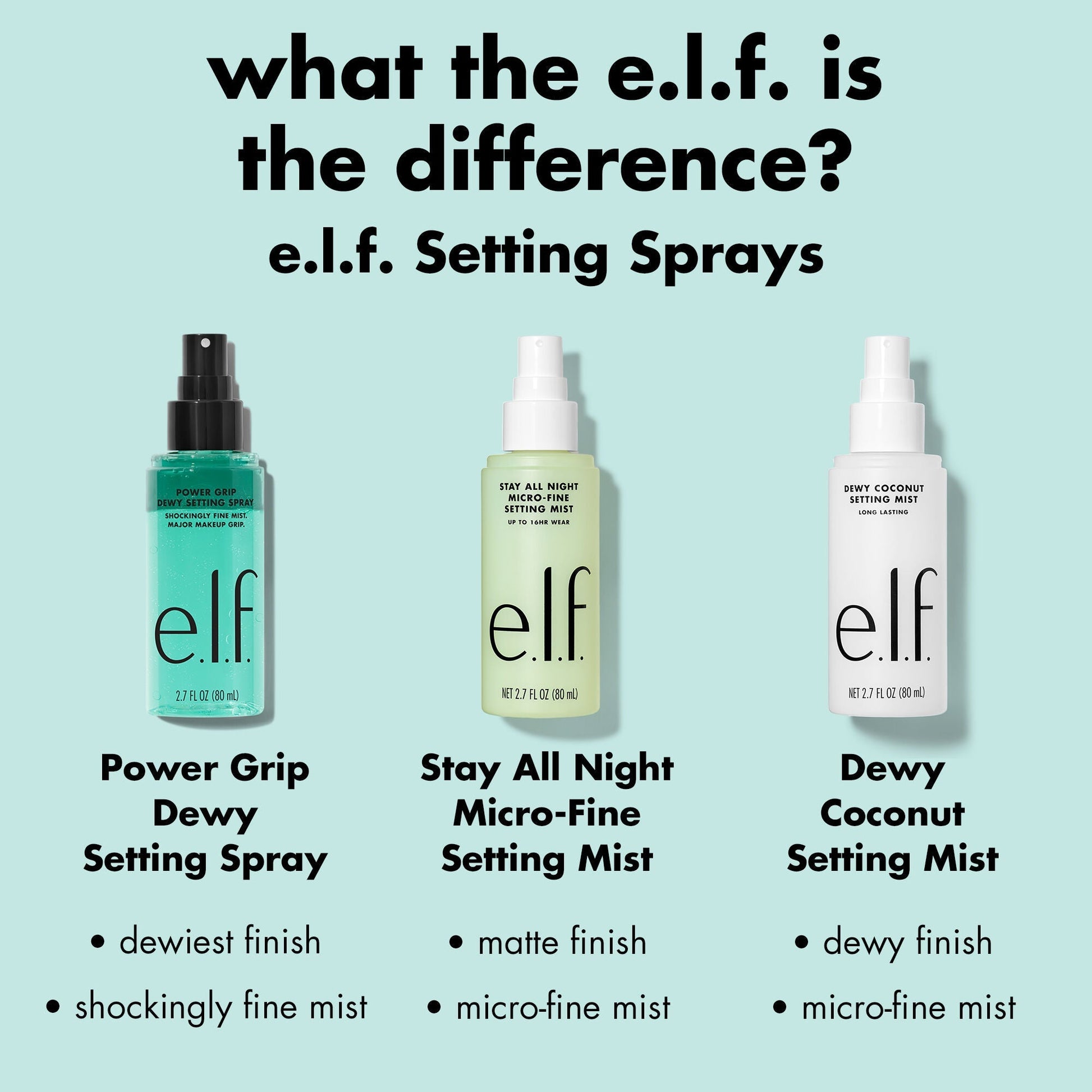 power-grip-dewy-setting-spray-y0 0226_EDU_PGSettingSpray_COMPARSION.jpg