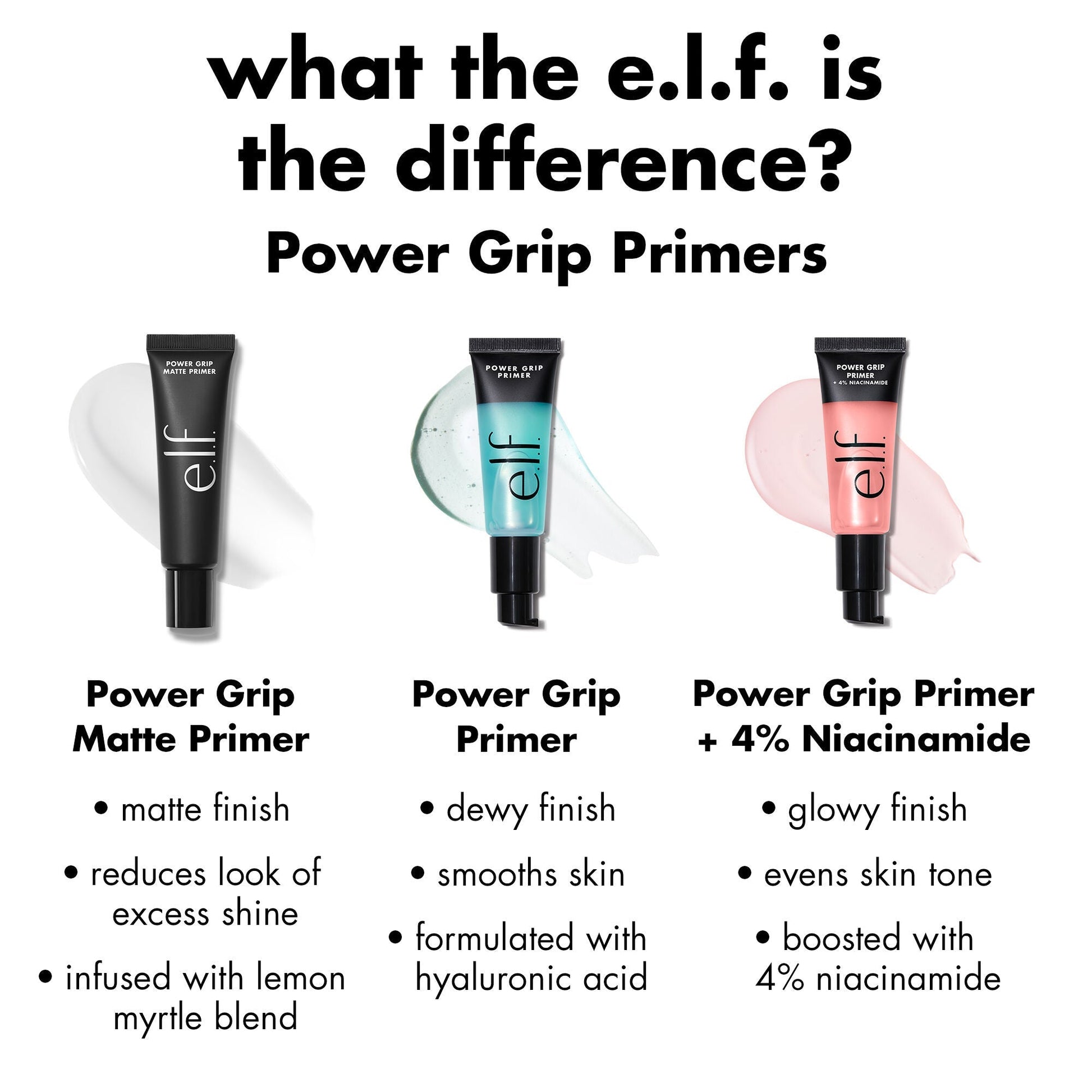 power-grip-primer-4-niacinamide-l3 0226_EDU_PowerGripPrimerNiacinamide_Comparison_2e7440f4-7a71-407f-bf4a-377b6794fd6c.jpg
