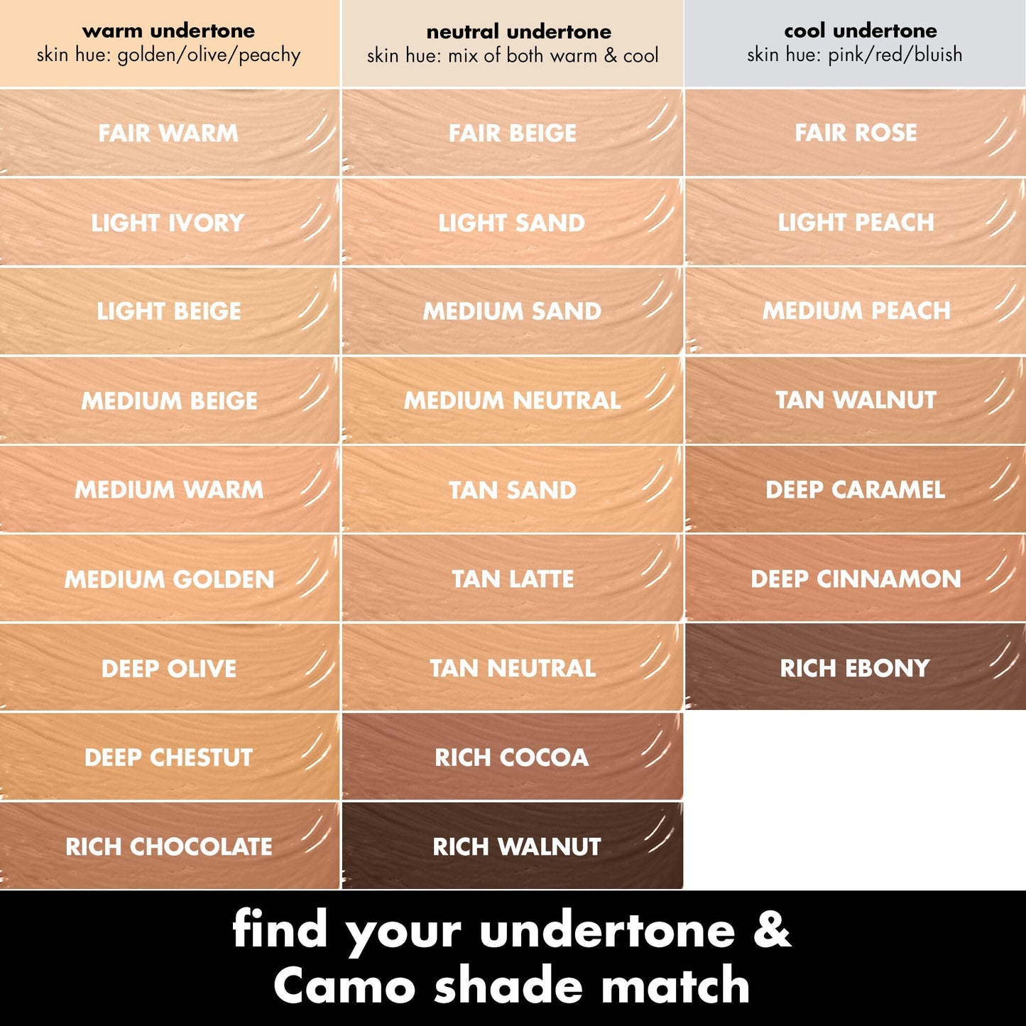 hydrating-camo-concealer-j5 0226_HydratingCamoConcelaer_PDP_Undertones_7a286db7-3b0e-4be6-8ff9-80947216050f.jpg