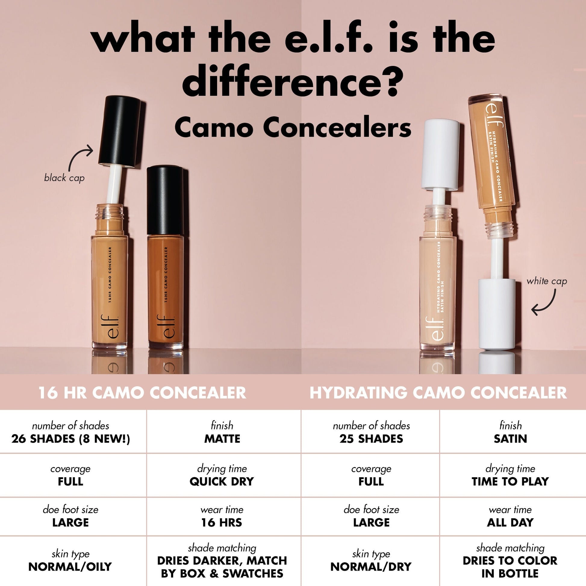 16hr-camo-concealer-i7 0326_EDU_16HRCamoConcealer_COMPARISON_1c28d739-7ba8-4dab-9faa-cd789f9c264f.jpg