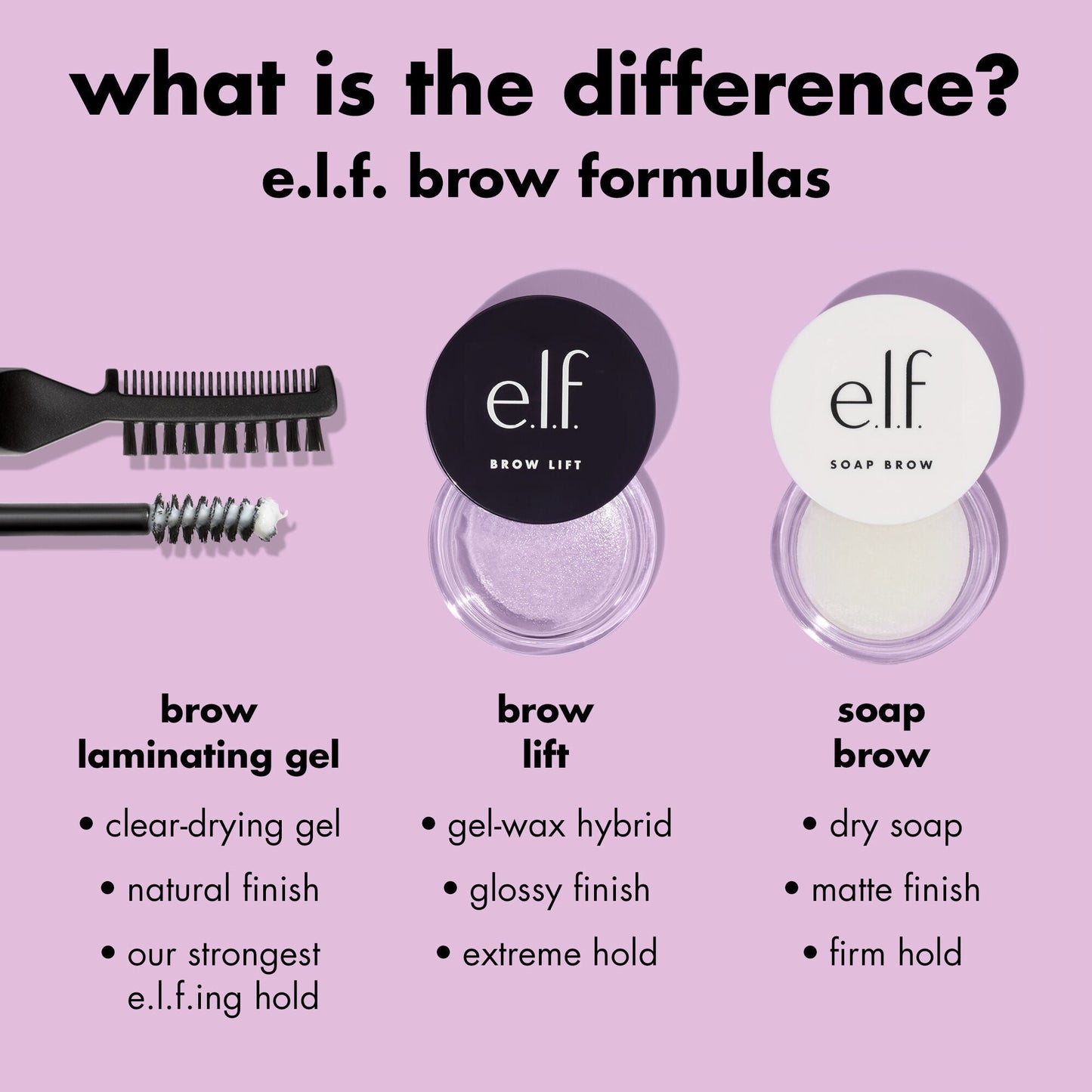 brow-lift-e0 0326_EDU_BrowLift_Comparison.jpg