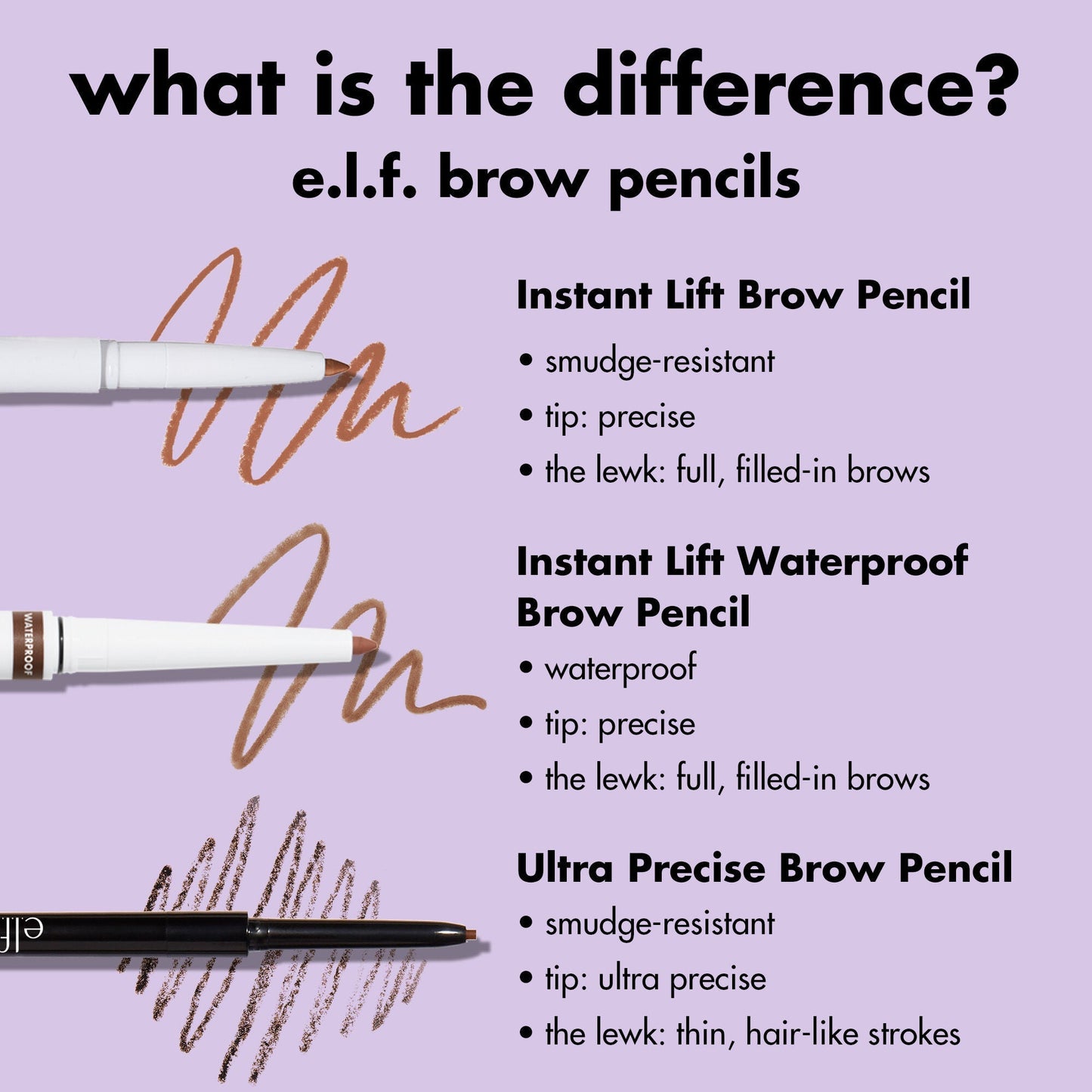 instant-lift-brow-pencil-y7 0326_EDU_InstantBrowLift_Comparison_672c3453-c8a4-46d7-9578-b69ddd28a192.jpg