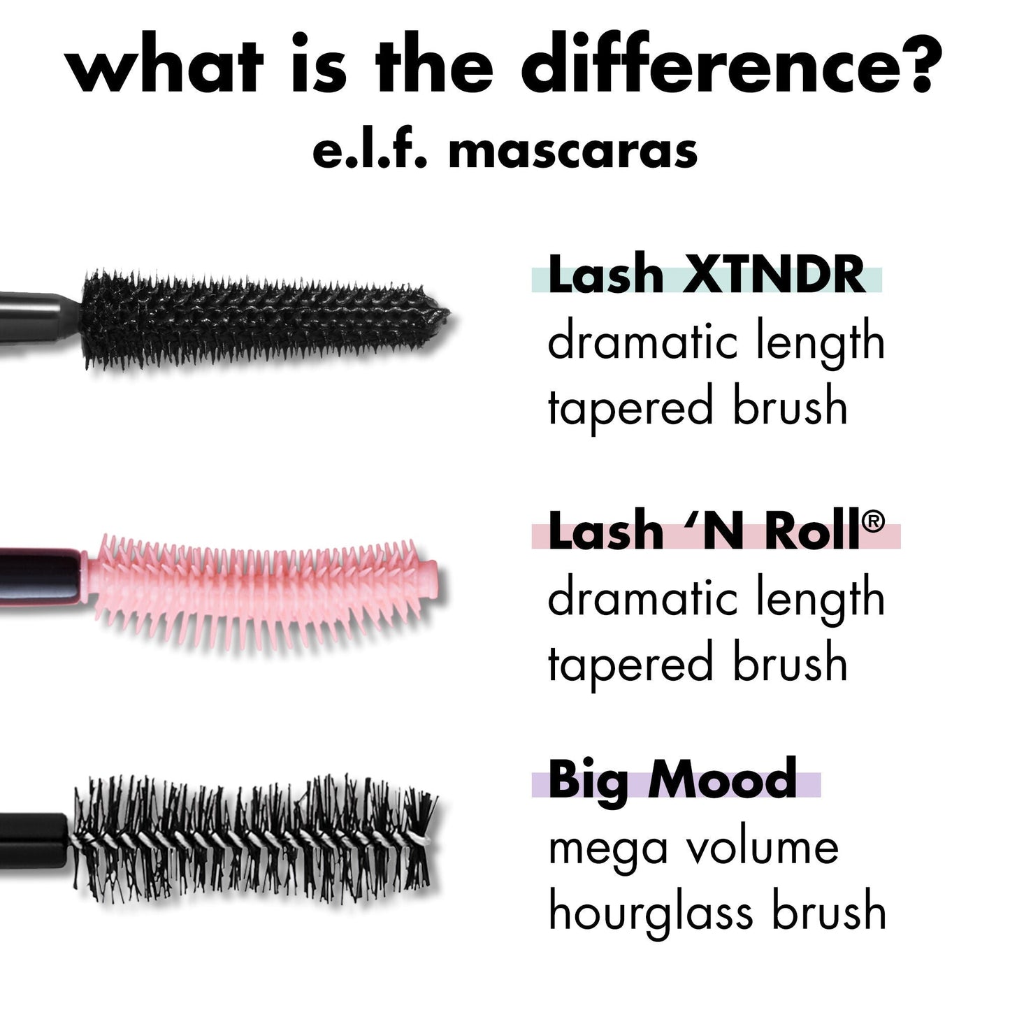 lash-xtndr-mascara-r6 0326_EDU_LashXndtrMascara_Comparison_255a74f2-be43-410f-a405-09f2936f9846.jpg
