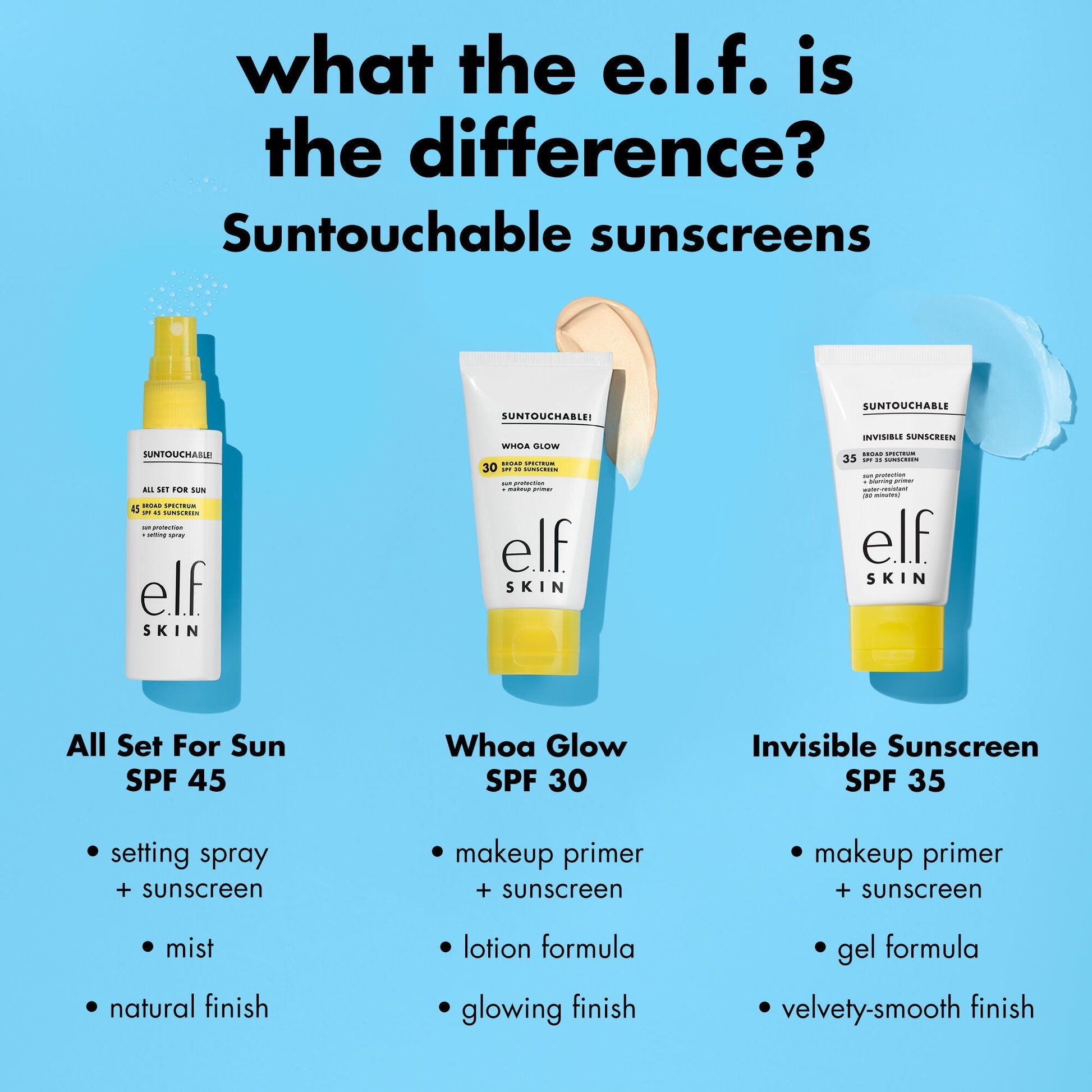 suntouchable-whoa-glow-spf-30-a9 0326_EDU_Suntouchable_AllSetForSun_Comparison_d0f76fc2-5c6c-410c-8af0-4a940f96d727.jpg