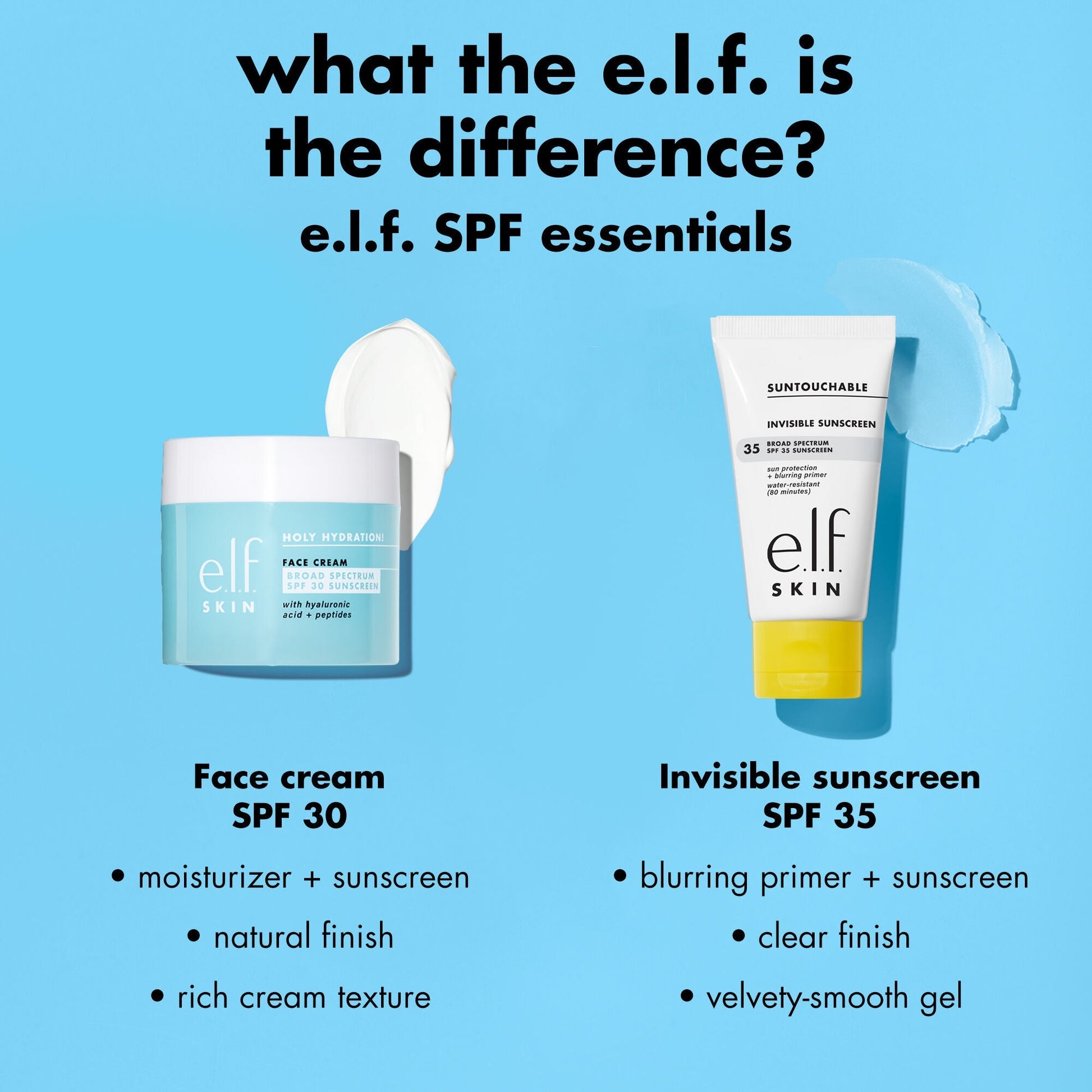 suntouchable-invisible-sunscreen-spf-35-travel-size-x1 0326_EDU_Suntouchable_InvisibleSunscreen_Comparison_SPF_e9152967-5423-490e-8a9d-8b60f658a25a.jpg