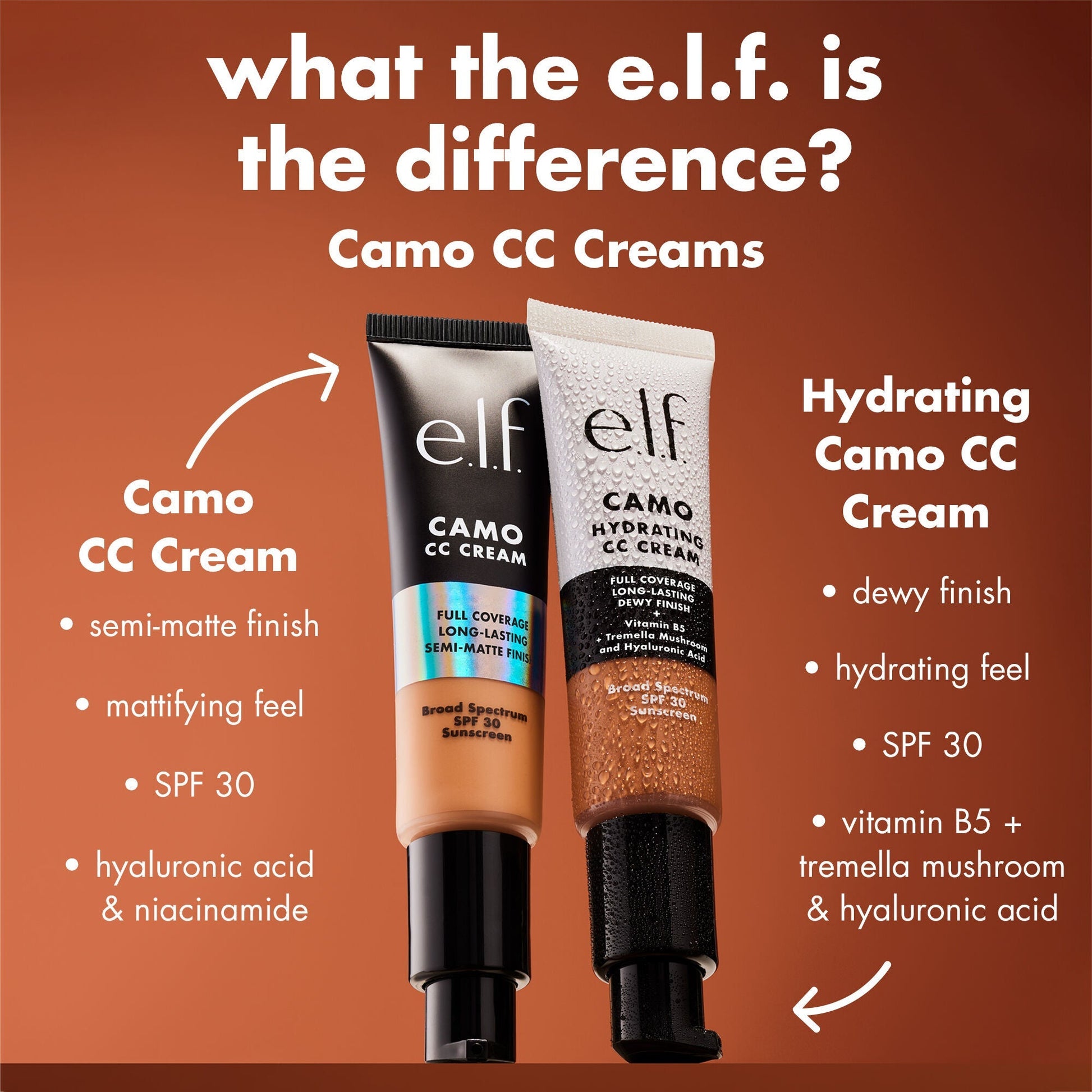 hydrating-camo-cc-cream-t4 0426_EDU_HYDRATINGCCCREAM_Comparison_d1c13afd-87dd-4a4d-844b-4f21c0a82aac.jpg