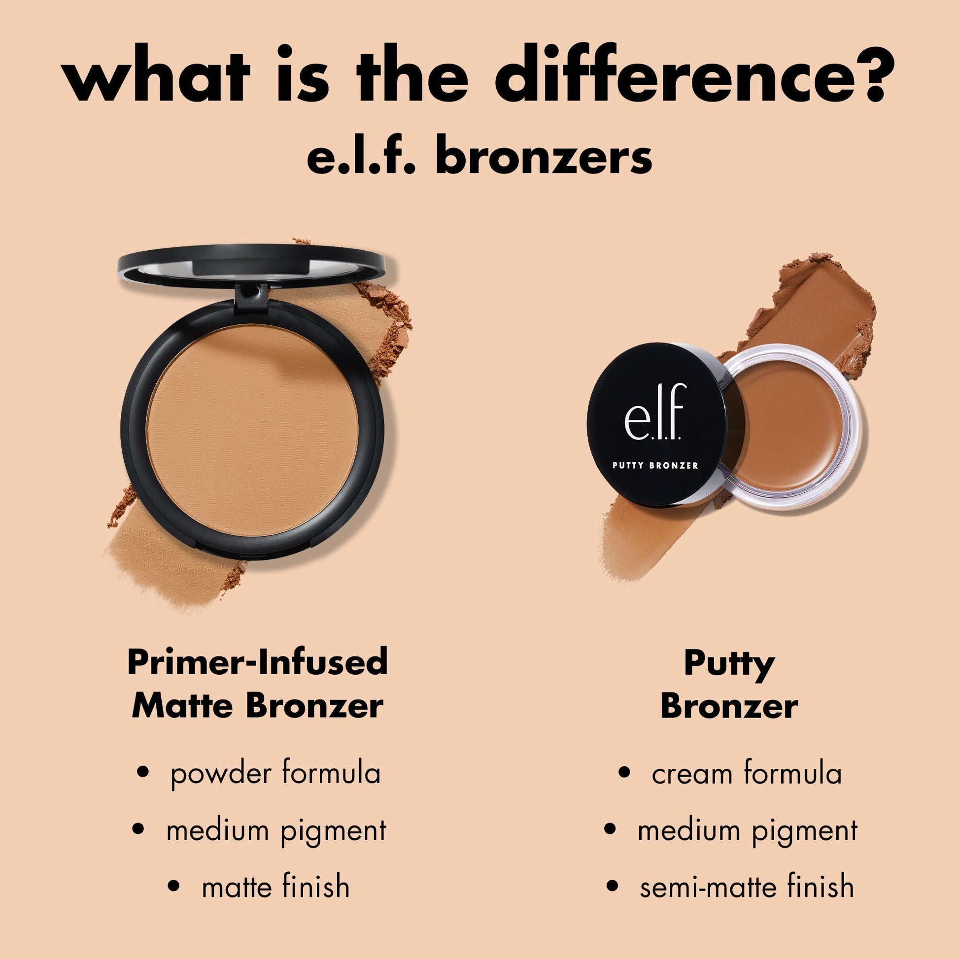 primer-infused-matte-bronzer-y2 0426_EDU_PrimerInfusedBronzer_Comparison_eb7b4ef2-cc96-4496-bda3-14c421d7acd9.jpg