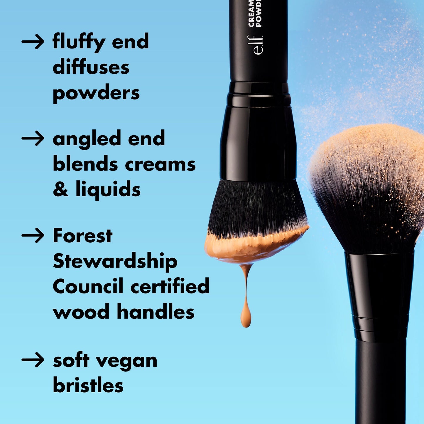 complexion-perfection-brush-set-e3 1123_PDP_CREAM_AND_POWDER_BRUSH_PRODUCTINFO_41a42696-f068-4dd6-8f1a-967a1a7b8858.jpg