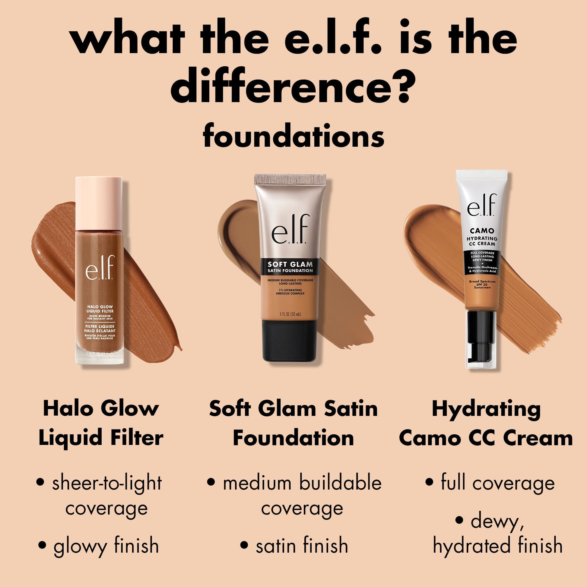 soft-glam-satin-foundation-j1 1225_EDU_SOFTGLAM_COMPARE_9ed64339-18b5-47ba-b4a6-3c5b20188ea3.jpg
