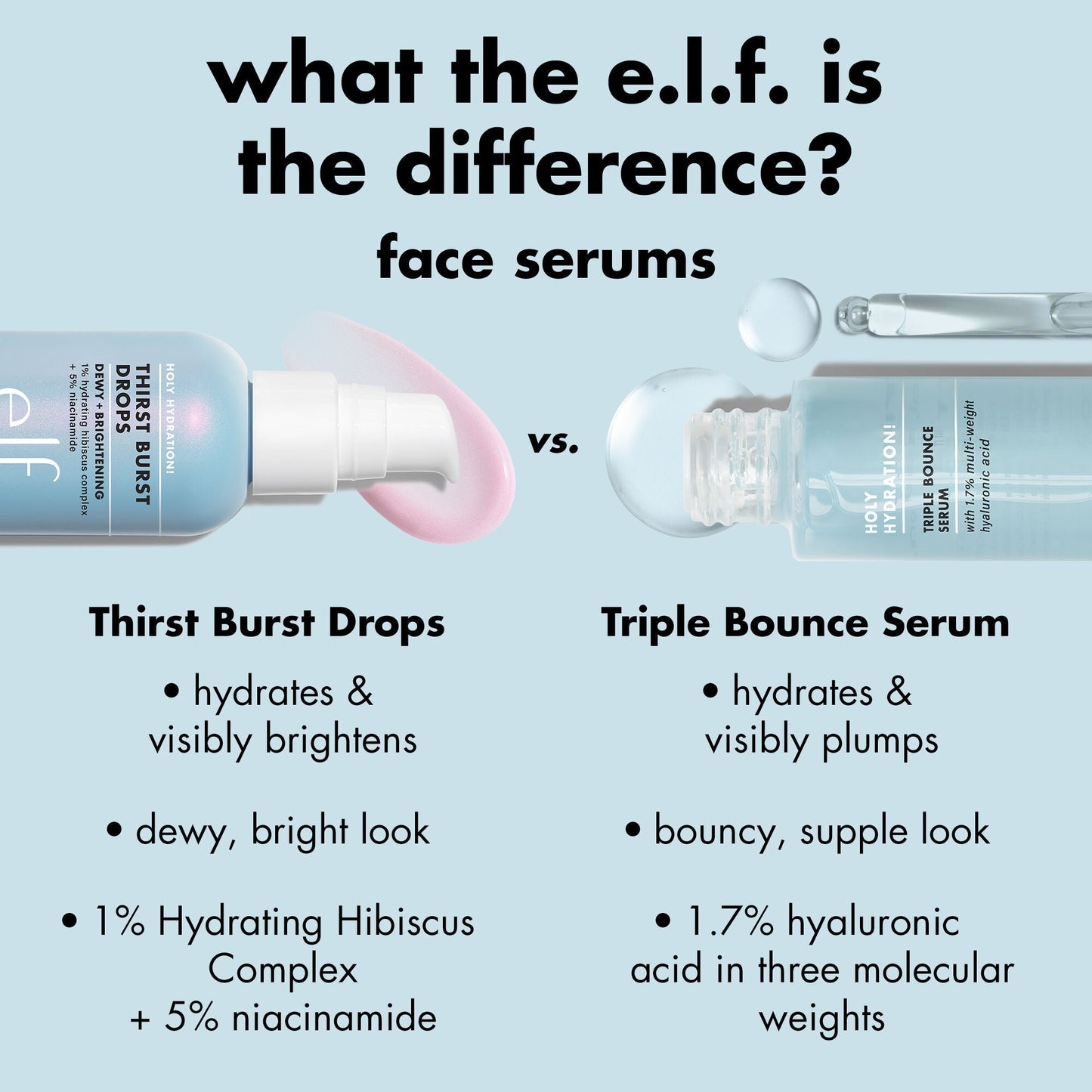 thirst-burst-drops-k7 1225_EDU_THIRSTBURST_COMPARE.jpg
