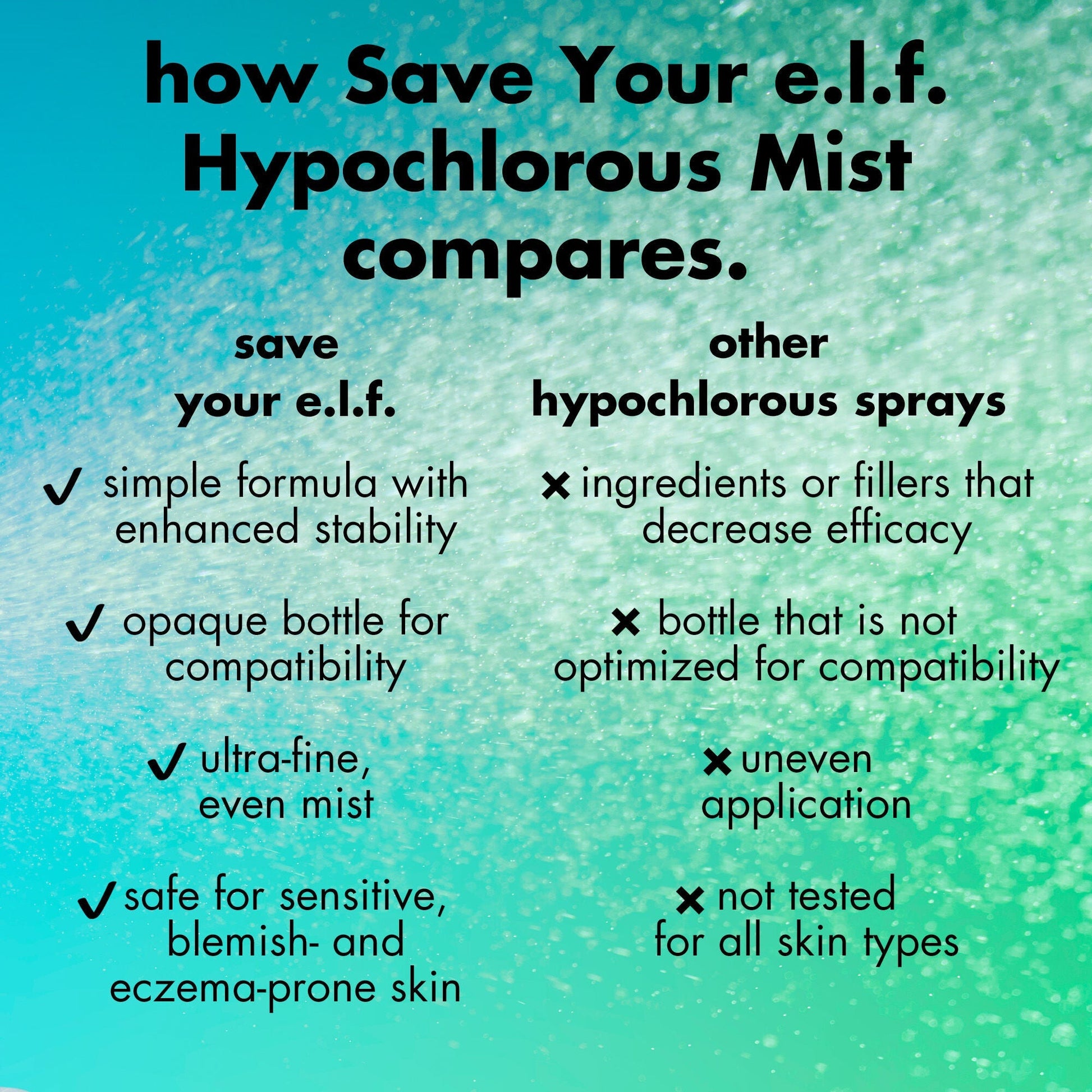 save-your-e-l-f-hypochlorous-mist-t2 FA26_EDUCATION_SAVEYOURELF_COMPETITIVE_WITHHED_6847e615-aaf9-4dc8-aef2-ad4bbf14cb83.jpg