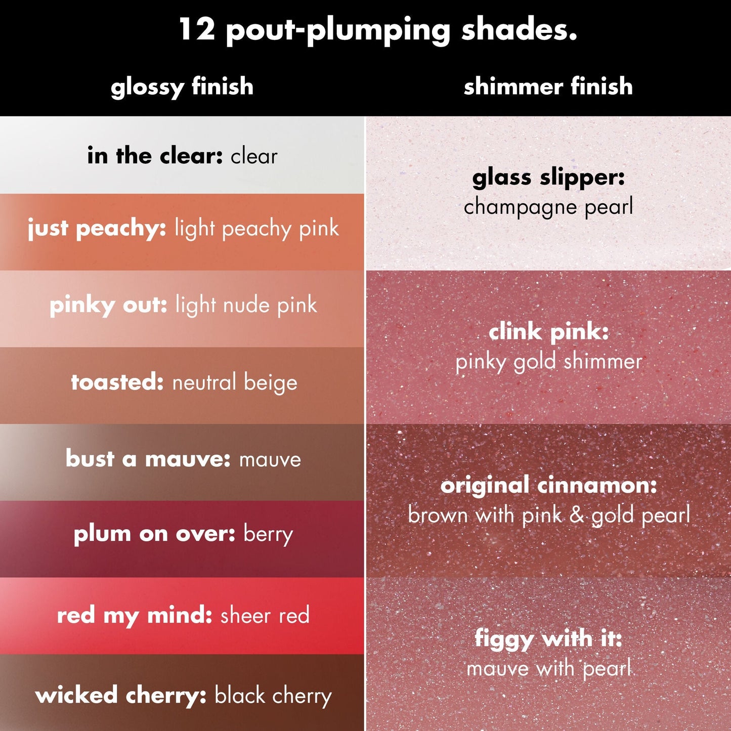 pout-clout-lip-plumping-pen-q7 FA26_PDP_PoutClout_ShadeChart_Header_23d36cad-3f20-4b00-9a3d-b4b804fbd415.jpg