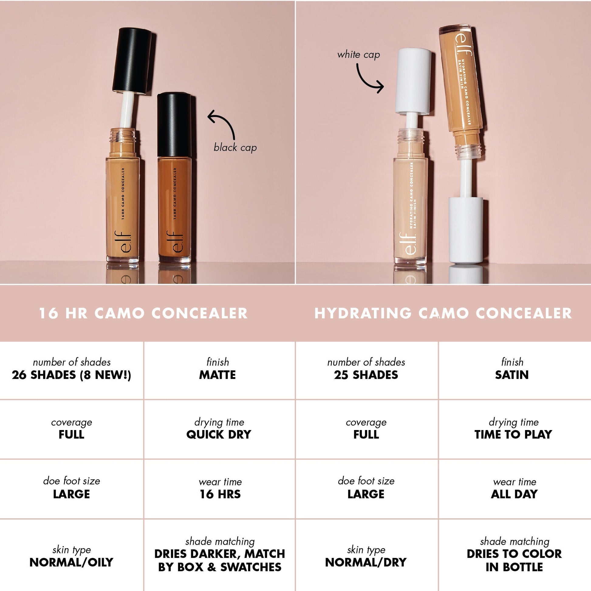 hydrating-camo-concealer-j5 PDP_CAMO_cmparison_2000x2000_b66173d0-0b18-4b64-b318-4fffef0a4dd7.jpg