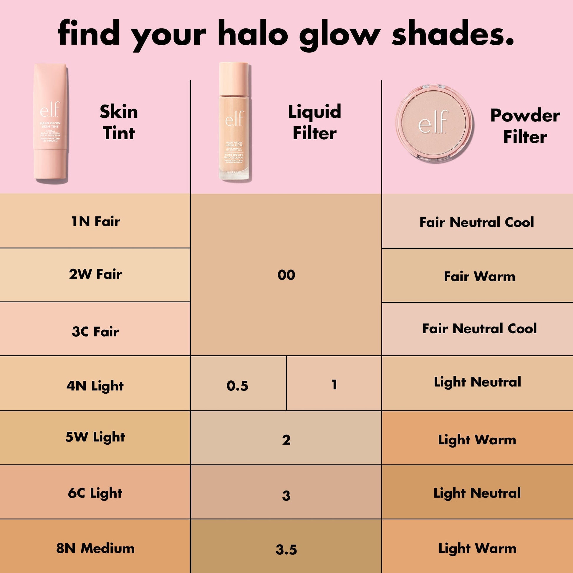 halo-glow-liquid-filter-b7 S25_EDUCATION_HALOGLOW_SKINTINT_SHADES_1_710e5fcc-47f4-4f4e-b509-857524515c99.jpg