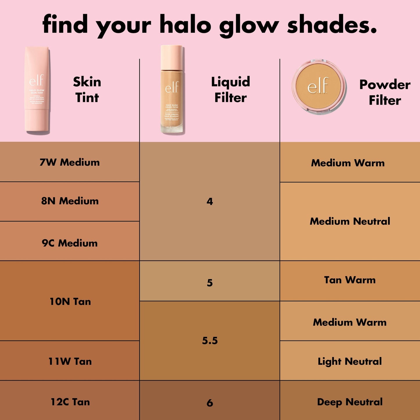 halo-glow-skin-tint-spf-50-z4 S25_EDUCATION_HALOGLOW_SKINTINT_SHADES_2_202143f7-8a79-4077-bb30-47f35e2b65d6.jpg