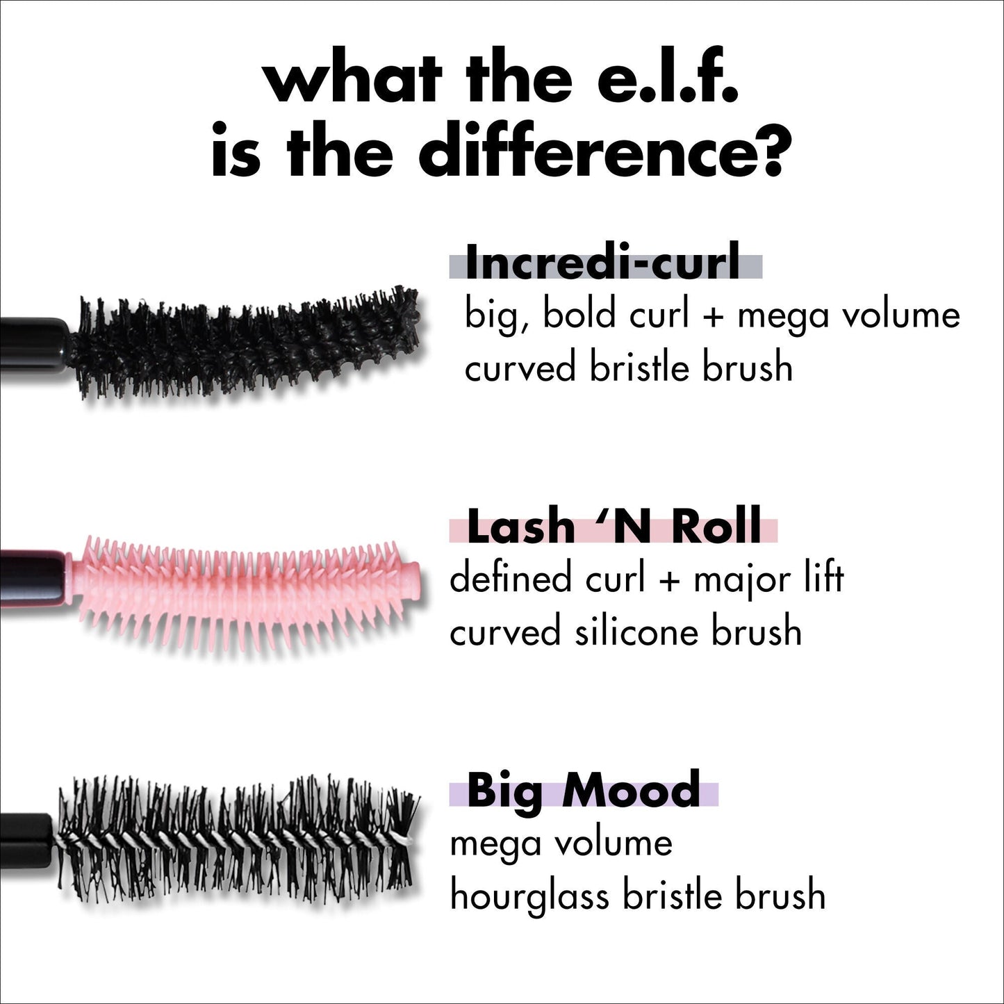 incredi-curl-mascara-z4 S25_EDUCATION_INCREDI-CURL_MASCARA_COMPARISON_2079321b-d1f7-478c-95b8-a1e466502a7c.jpg