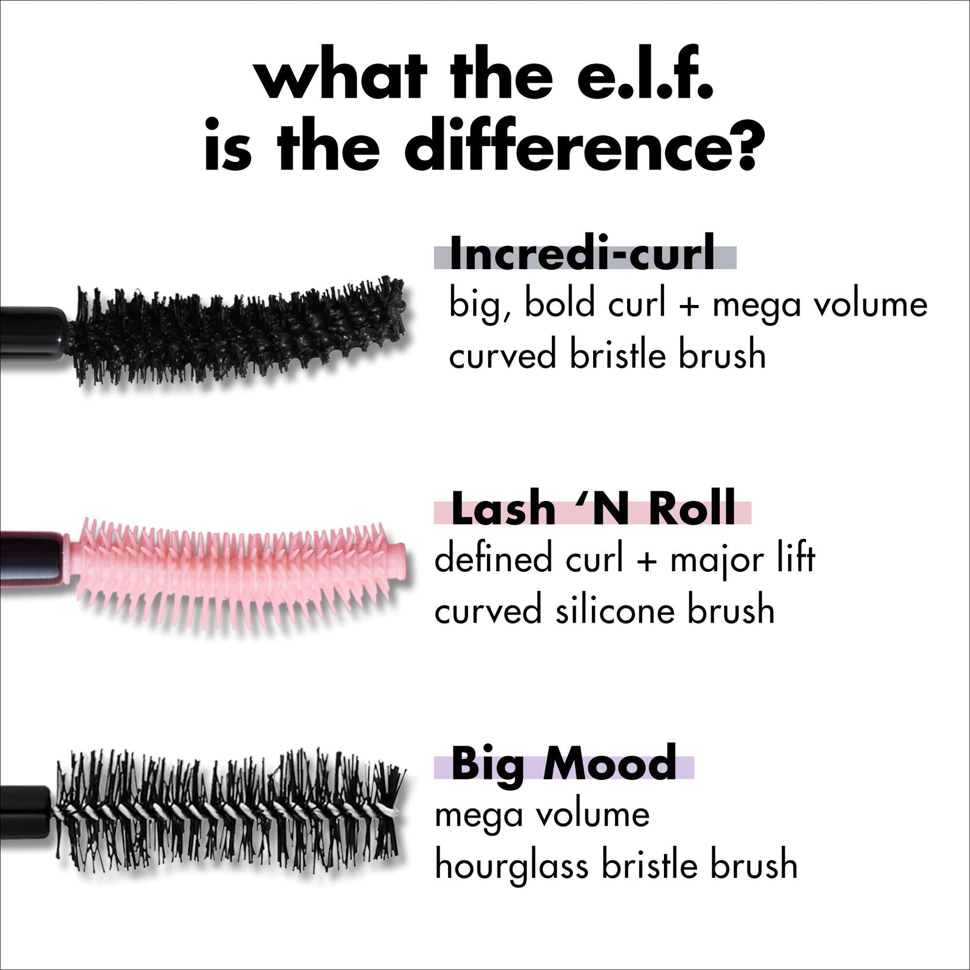 incredi-curl-mascara-z4 S25_EDUCATION_INCREDI-CURL_MASCARA_COMPARISON_2079321b-d1f7-478c-95b8-a1e466502a7c.jpg